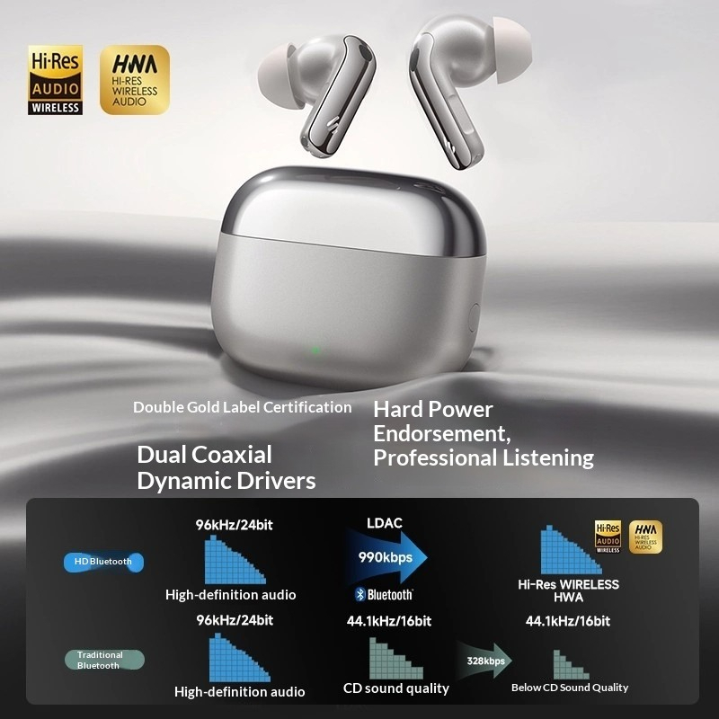 سماعات رأس بلوتوث Edifier Loll - مراجعة Noise Cancelling Headphone وسعره